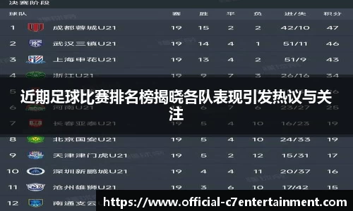 近期足球比赛排名榜揭晓各队表现引发热议与关注