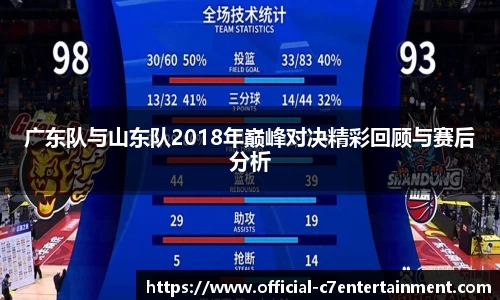 www.c7c7.app