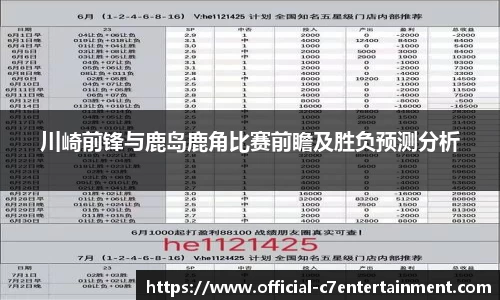 c7c7.app