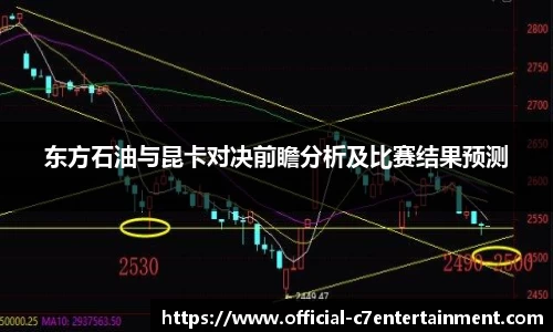 东方石油与昆卡对决前瞻分析及比赛结果预测