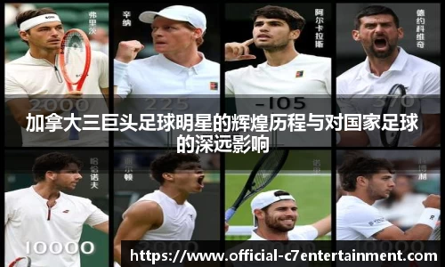 加拿大三巨头足球明星的辉煌历程与对国家足球的深远影响