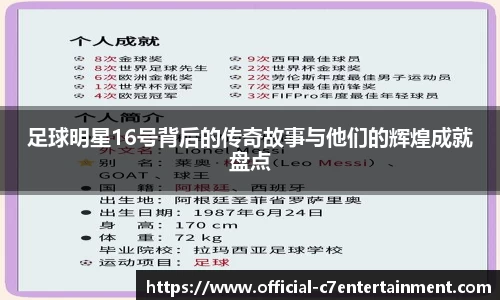足球明星16号背后的传奇故事与他们的辉煌成就盘点